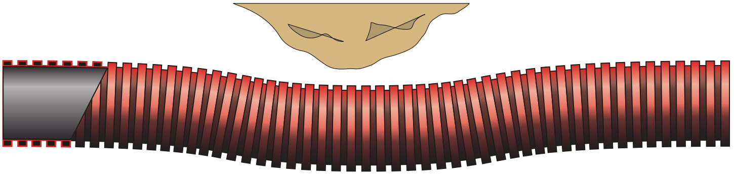 Прокладка кабелю в землі